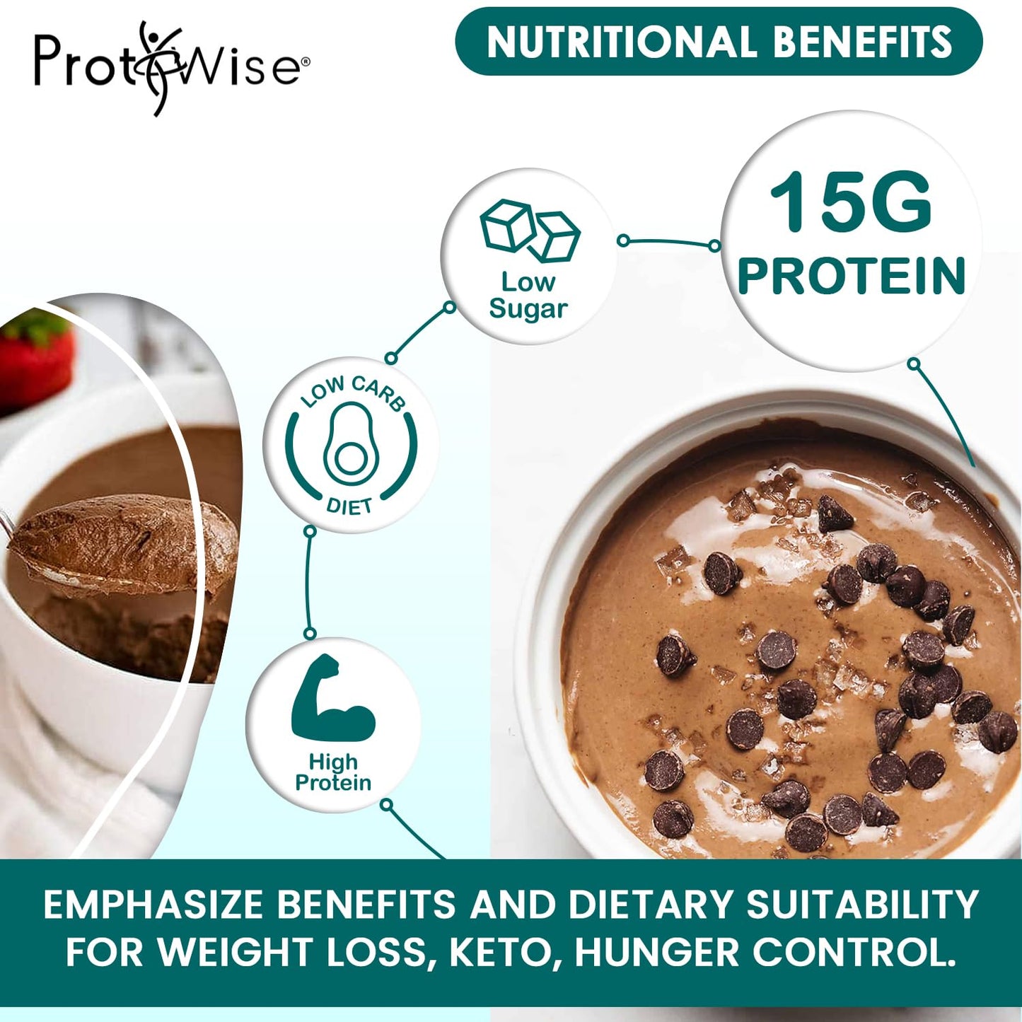 ProtiWise Anytime Drink - Vanilla (6ct)