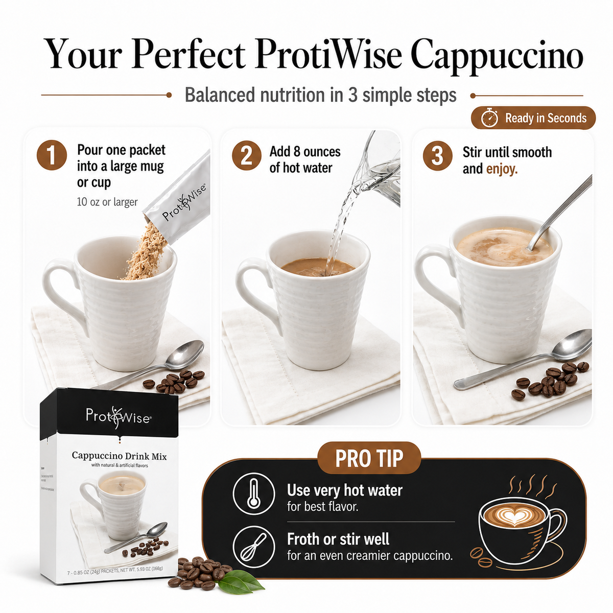 ProtiWise Cappuccino Drink | High-Protein (7ct)