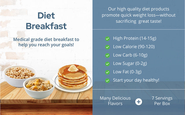 Maple Brown Sugar Oatmeal (7/Box) - NutriWise - Doctors Weight Loss