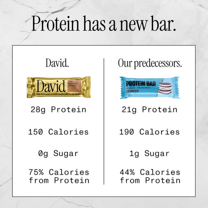 David Bars 28g High-Protein | Salted Peanut Butter (1ct)