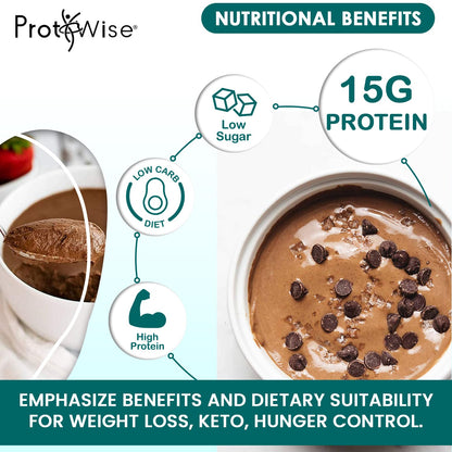 ProtiWise Anytime Drink - Chocolate (24ct)