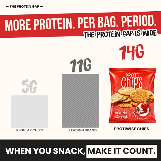 ProtiWise Barbecue Protein Chips | High-Protein Snack (1ct)