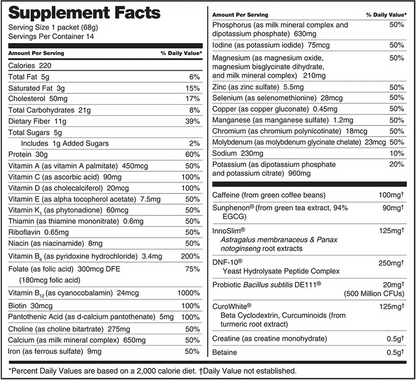BioCare2 Chocolate Dietary Beverage | 30g Protein  | 14 Count