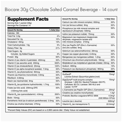 BioCare Chocolate Salted Caramel Beverage GLP-1 Support | 30g Protein | 14 Count