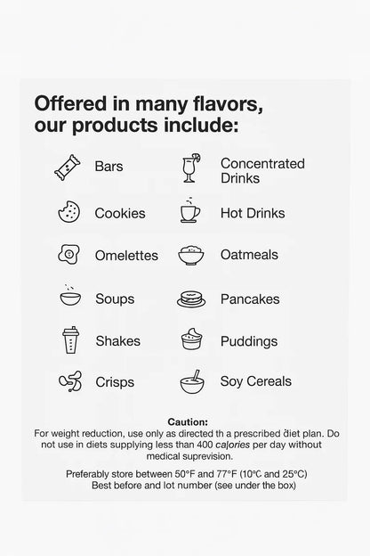 ProtiDIET High Protein Creamy Mango Smoothie (7ct)