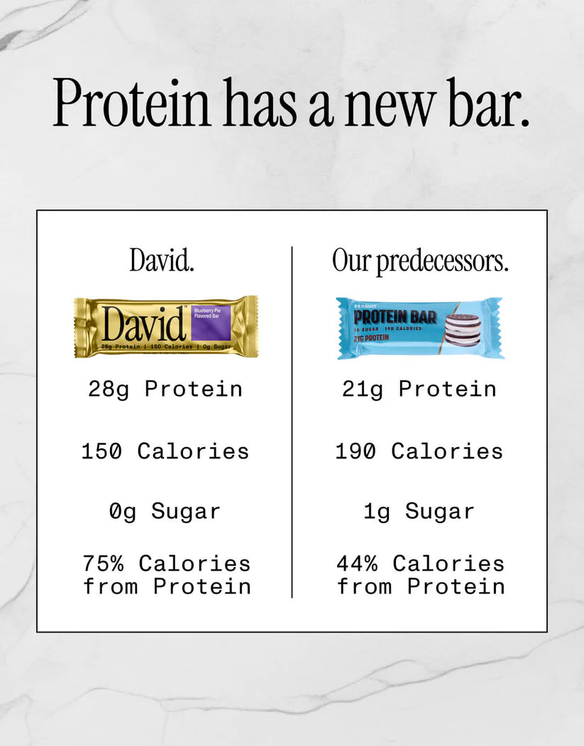 David Bars 28g High-Protein | Blueberry Pie (1ct)