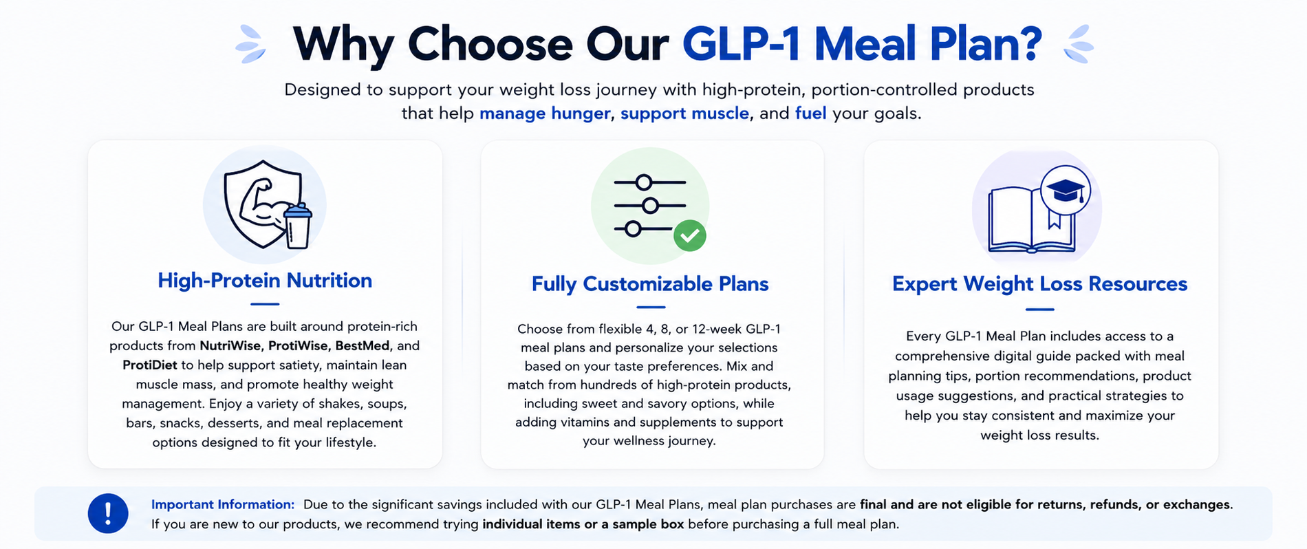 glp-1 nutrition support plan guide GLP-1 Friendly Weight Loss Plan – Doctors Weight Loss