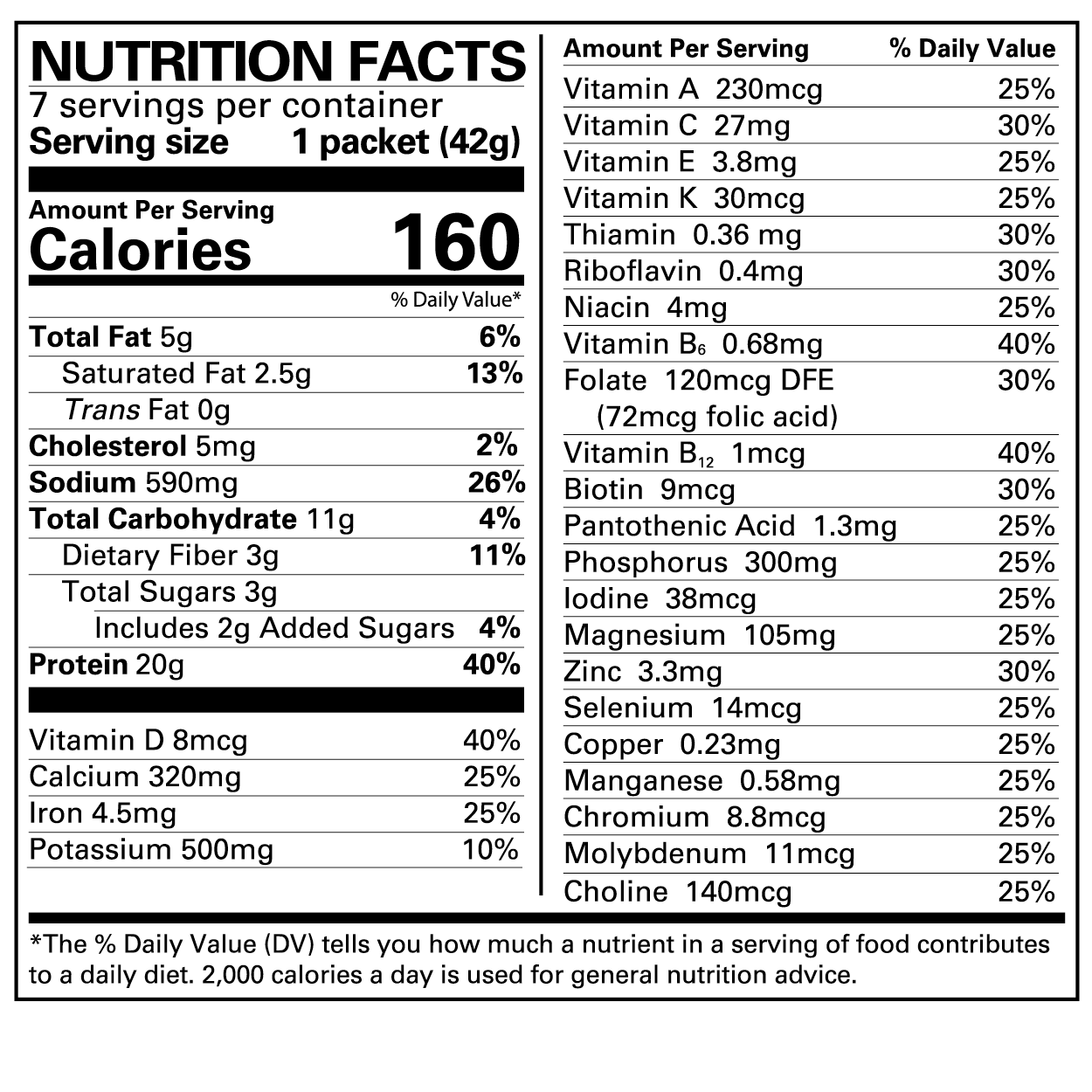 Numetra Creamy Chicken Soup | 20g Protein (7ct)