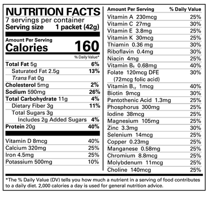 Numetra Creamy Chicken Soup | 20g Protein (7ct)