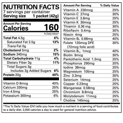 Numetra Mocha Pudding and Shake | 20g Protein | 7 Count
