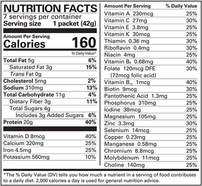 Numetra Chocolate Pudding and Shake | 20g Protein | 7 Count