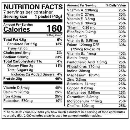 Numetra Tortilla | Soup | 20g Protein (7ct)