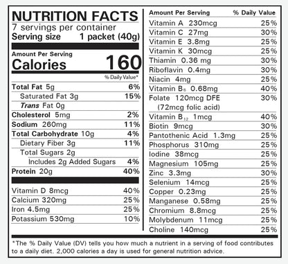 Numetra Caramel Coffee Frappe | 20g Protein | 7 Count