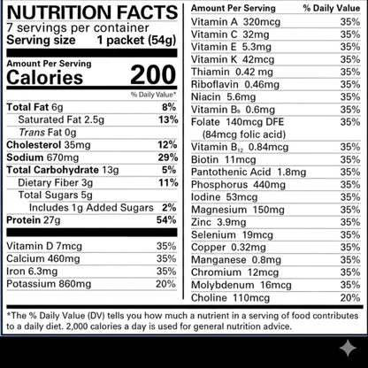 New Direction Cafe Mocha 27g Protein Shake Bottle