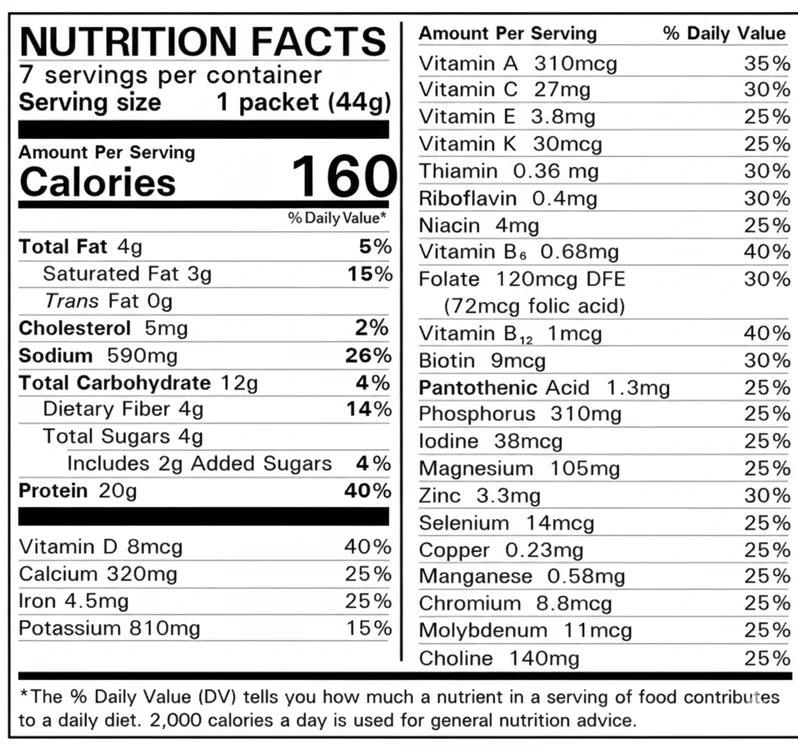 Numetra Beef Flavored Stew | 20g Protein | 7 Count