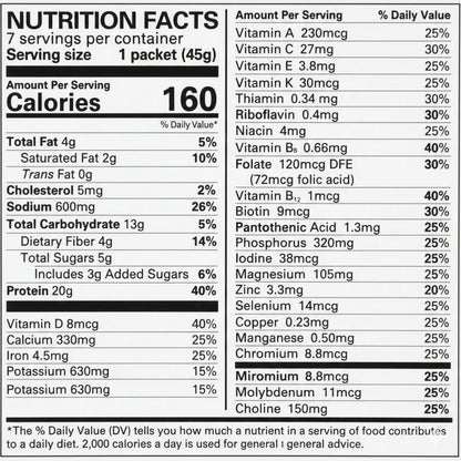 Numetra Sloppy Joe | 20g Protein | 7 Count