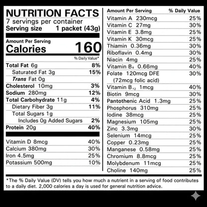 Numetra Spiced Carrot Cake Pudding and Shake | 20g Protein | 7 Count