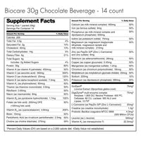 BioCare Chocolate Beverage GLP-1 Support | 30g Protein | 3 Boxes, 42 Total Servings