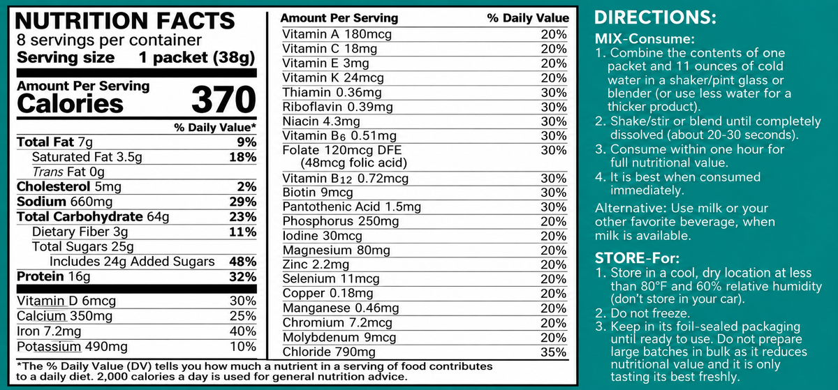 BioCare Creamy Alfredo with Ch'ken Entree GLP-1 Support | 35g Protein | 3 Boxes, 15 Total Servings