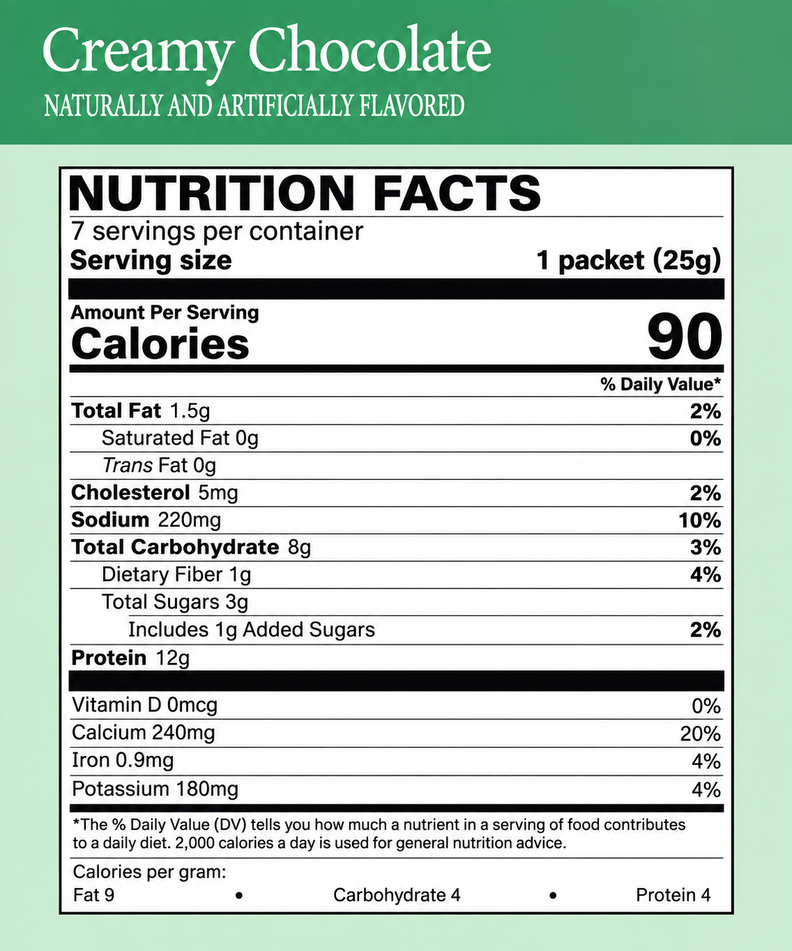 BestMed Creamy Chocolate Pudding and Shake | 7 Count