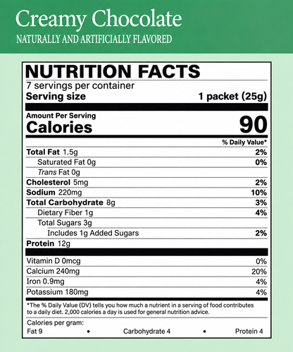 BestMed Creamy Chocolate Pudding and Shake | 7 Count