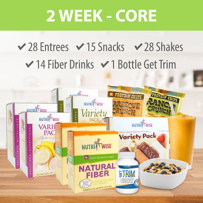 CORE Custom - High Protein Meal Plan (2-Week)