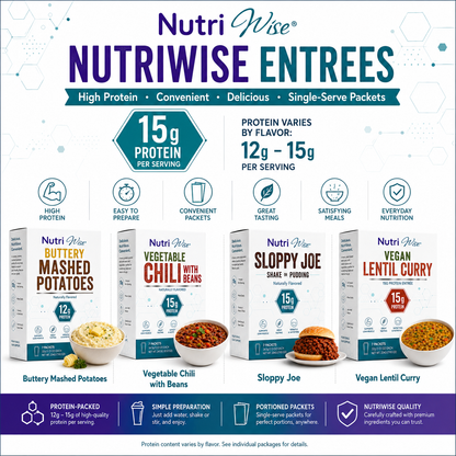 NutriWise Sloppy Joe High Protein Entree (7ct)
