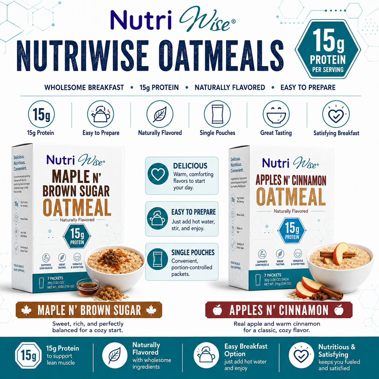 NutriWise Maple Brown Sugar Protein Oatmeal (7ct)