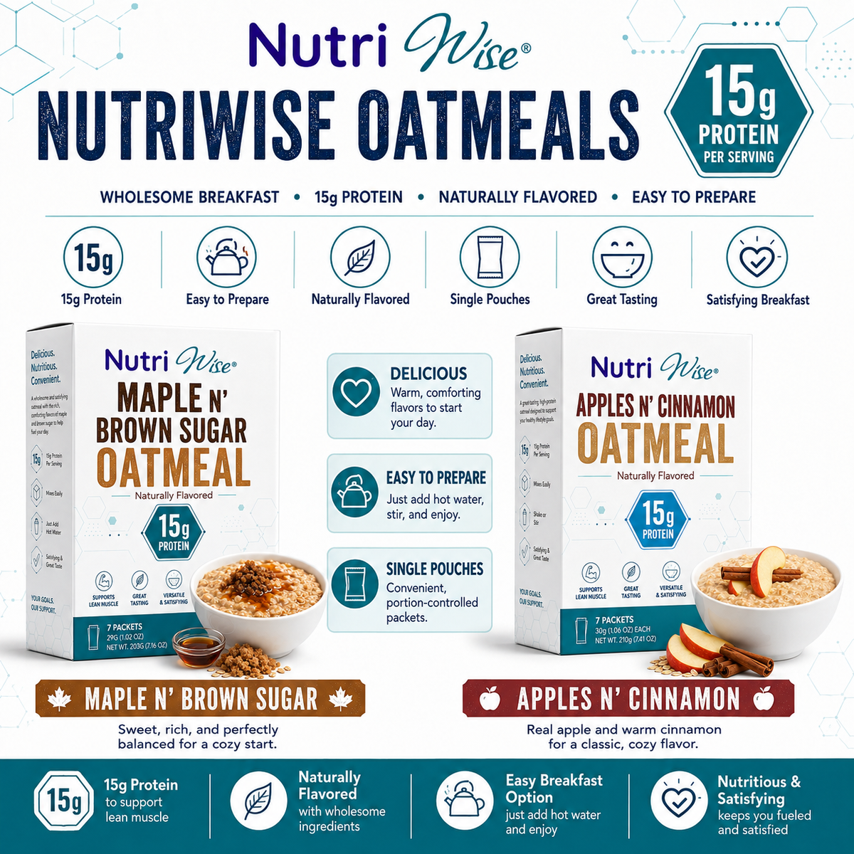 NutriWise Apples & Cinnamon High-Protein Oatmeal (7ct)