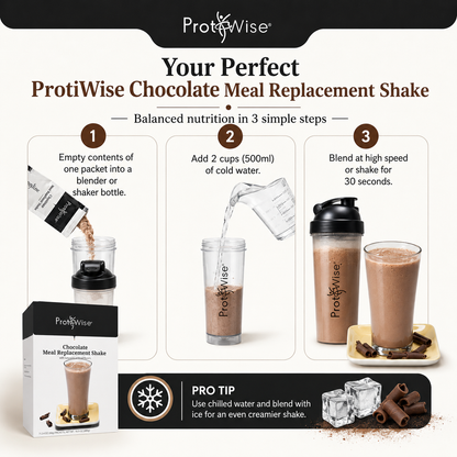 ProtiWise VHP Chocolate High Protein 35g Meal Replacement Drink (7ct)