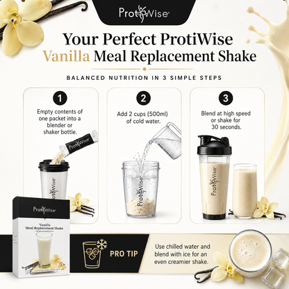 ProtiWise VHP Vanilla High Protein 35g Meal Replacement Drink (7ct)