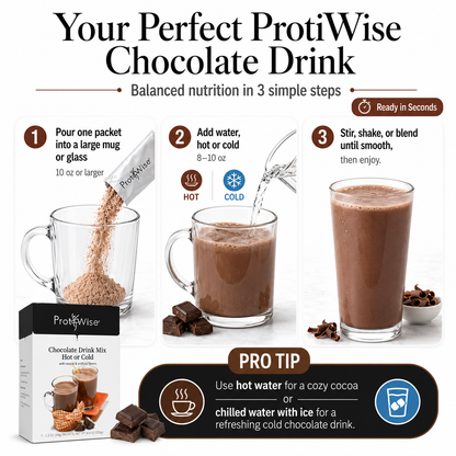 ProtiWise High-Protein 18g Chocolate Drink Mix | Hot or Cold (7ct)