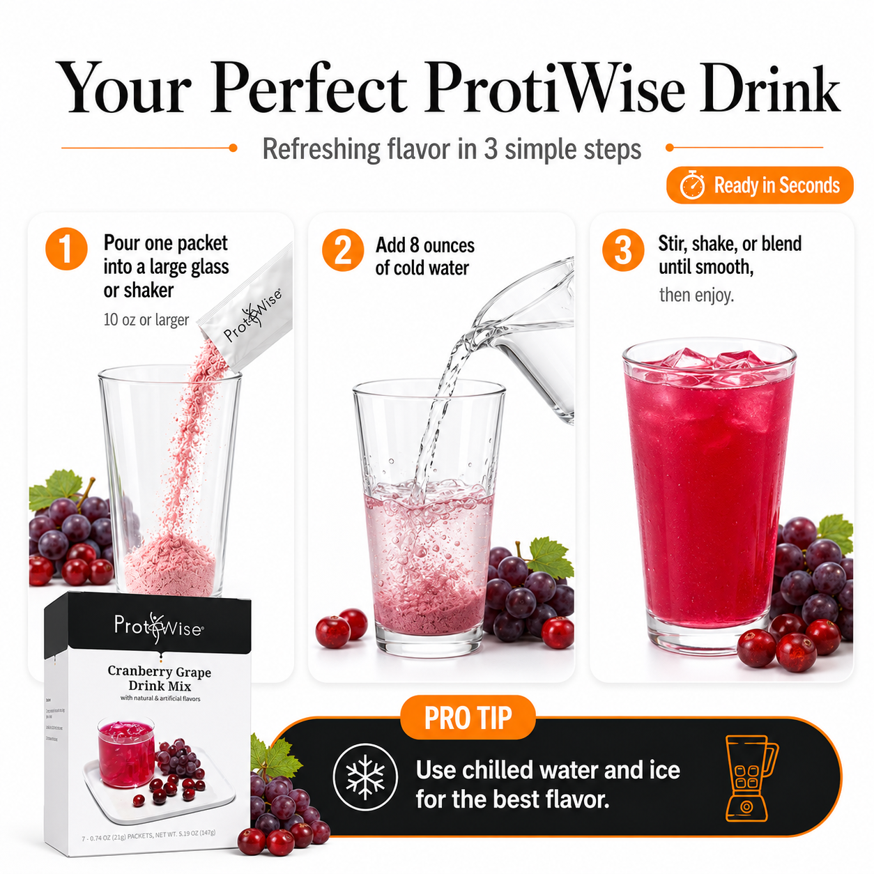ProtiWise Cranberry Grape Protein Drink (7ct)