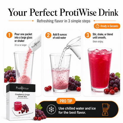 ProtiWise Cranberry Grape Protein Drink (7ct)