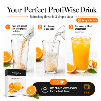 ProtiWise Orange Fruit Protein Drink (7ct)