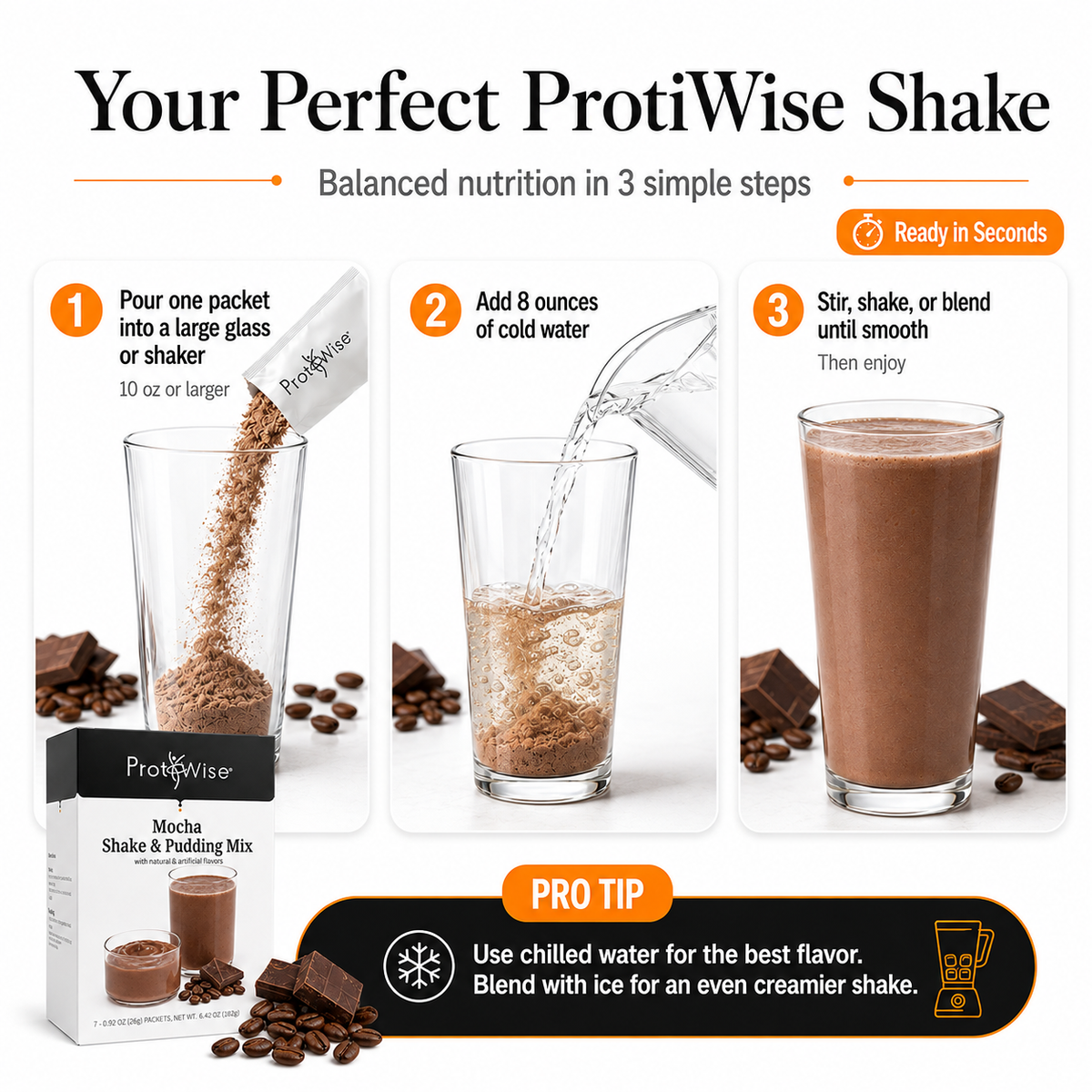 ProtiWise High-Protein Mocha Shake or Pudding (7ct)