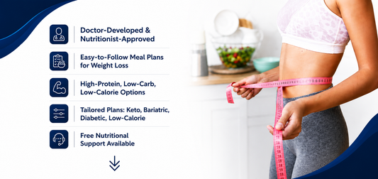 GLP-1 Meal Plan Bundle 8-weeks