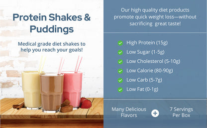 Chocolate Protein Drink (96 Bottles) - NutriWise - Doctors Weight Loss