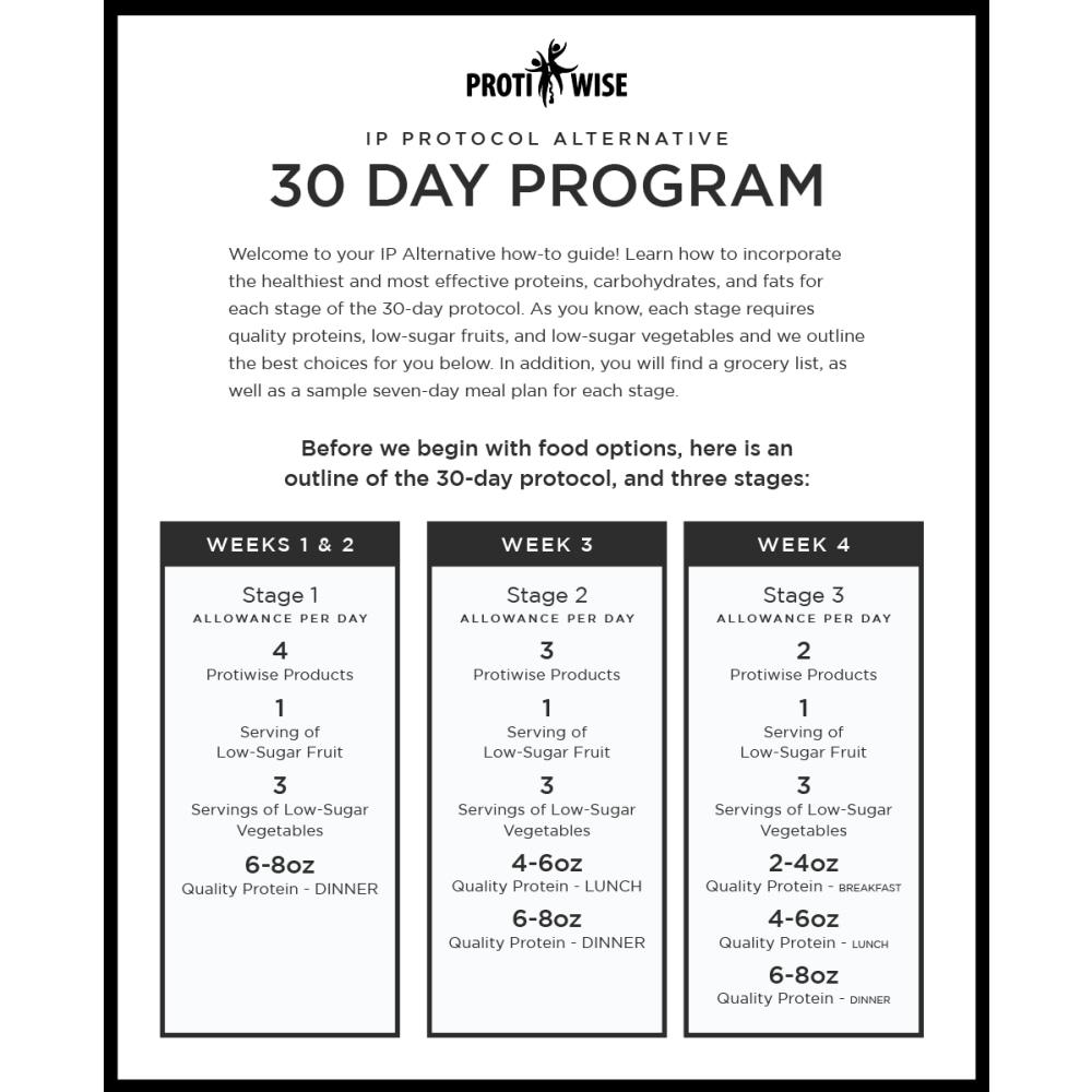 IP Alternative - 30 Day Program PDF (Meal Plan) - Doctors Weight Loss